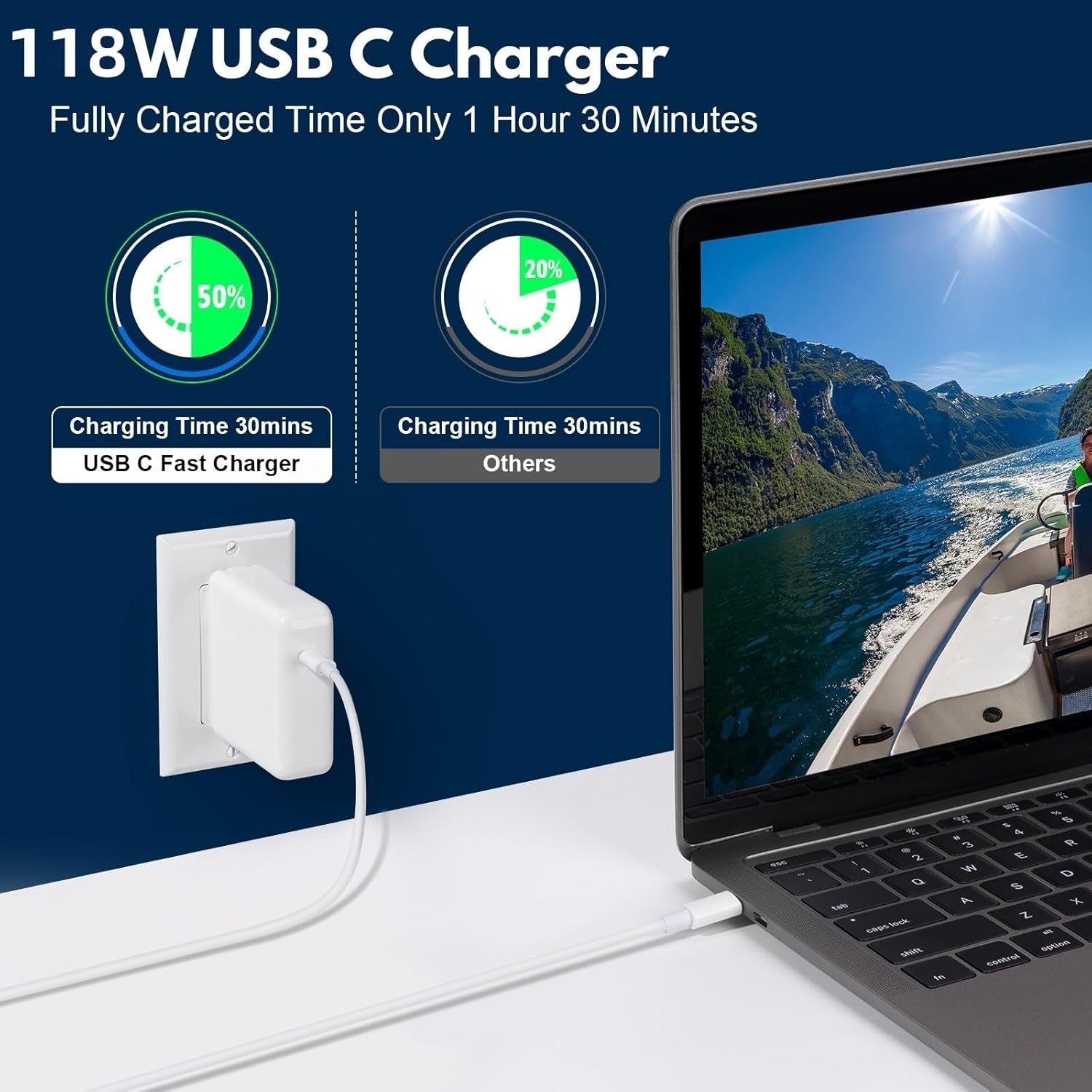 118W USB-C Fast Charger for Mac Book Pro/Air 16/15/14/13-inch M1/M2/M3/M4 | Compatible with All USB-C Devices | Supports PD 3.0 Fast Charging Technology, Includes a 6-Foot Braided Cable