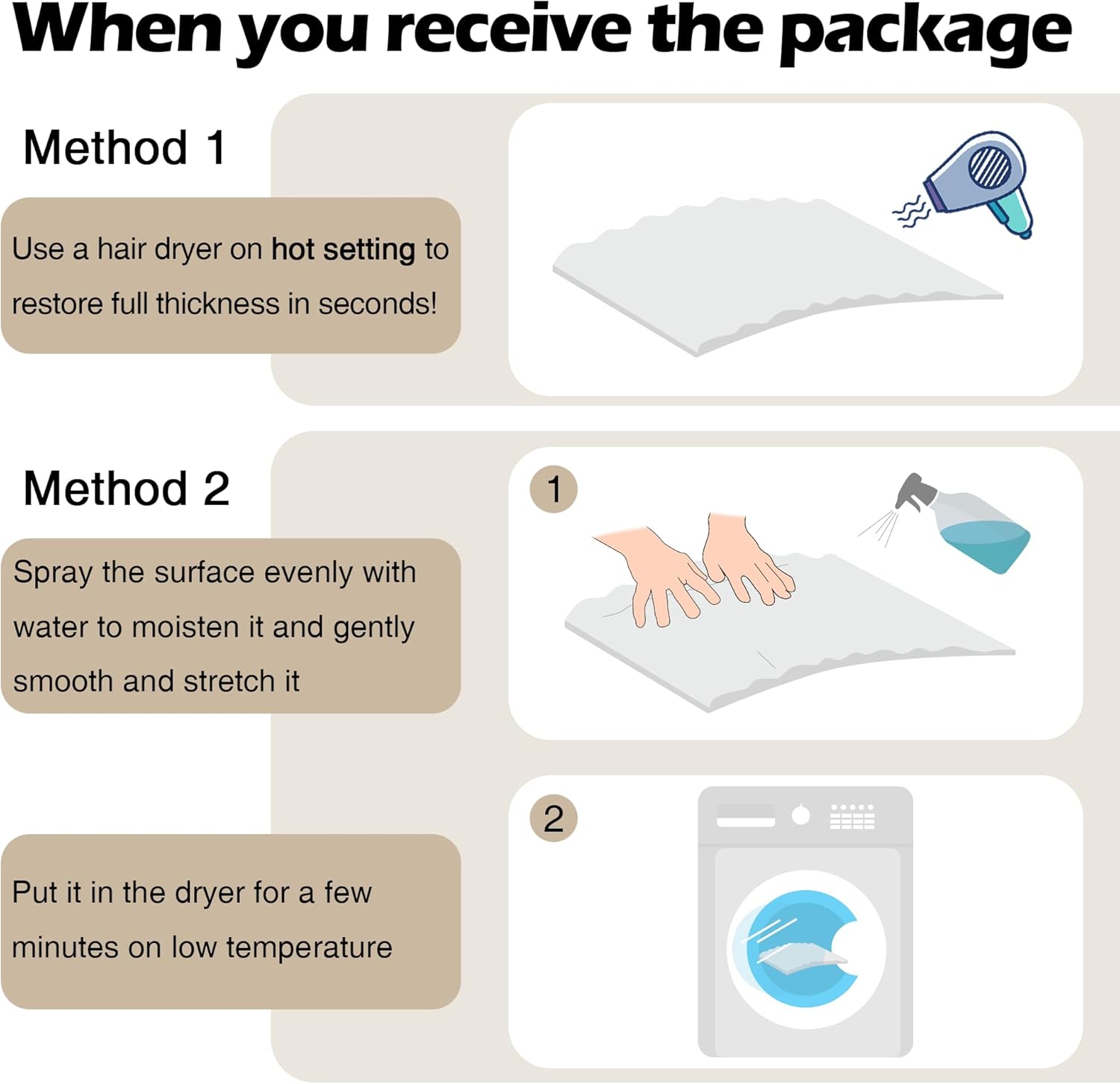 Paroll 1 Inch Thick Upholstery Batting for Cushions Foam Polyester Batting Roll 260 g/sqm Couch Cushion Wrap, 48 Inches Wide x 5 Yards