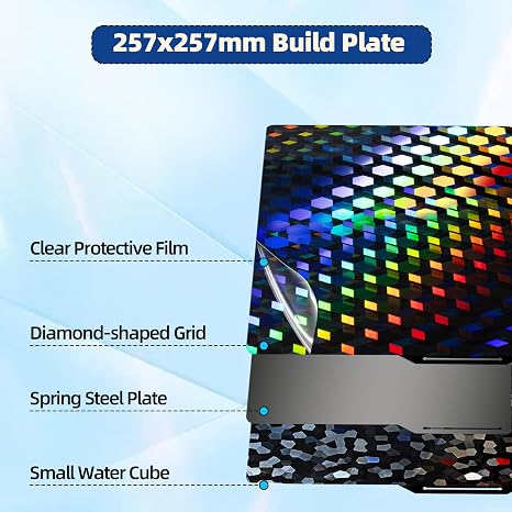 IdeaFormer Holographic PEG Build Plate for Bambu Lab P2S P1S P1P X1C X1 A1, Rainbow Hex Glow+Water Cube Smooth Spring Steel Effect Sheet P2S P1S X1C A1 Bed Plate for Bambu Labs 256x256mm