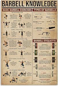Amazon.com: Barbell Knowledge Metal Tin Signs Barbell Information Retro ...