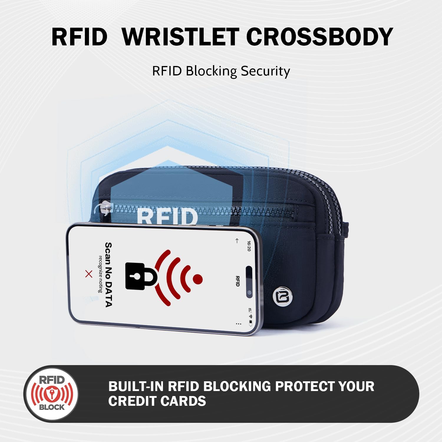 POIUGOYA Small Nylon Crossbody Bags for Women,RFID Wristlet Purse Built in Wallet, 4 Zipper Crossbody Wallet Phone Organizer - Image 5