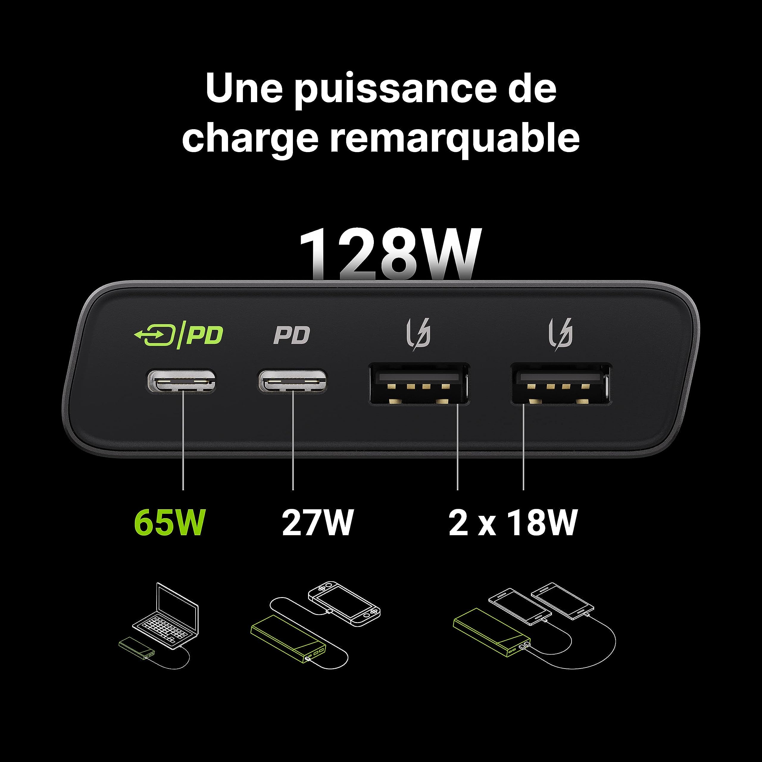 Green Cell Batterie Externe GC PowerPlay Ultra 26800mAh 128W | 4-Port Power Bank avec Charge Rapide QC USB, Power Delivery USB-C 65W | Compatible avec Laptop, MacBook, iPad, iPhone, Galaxy, Switch