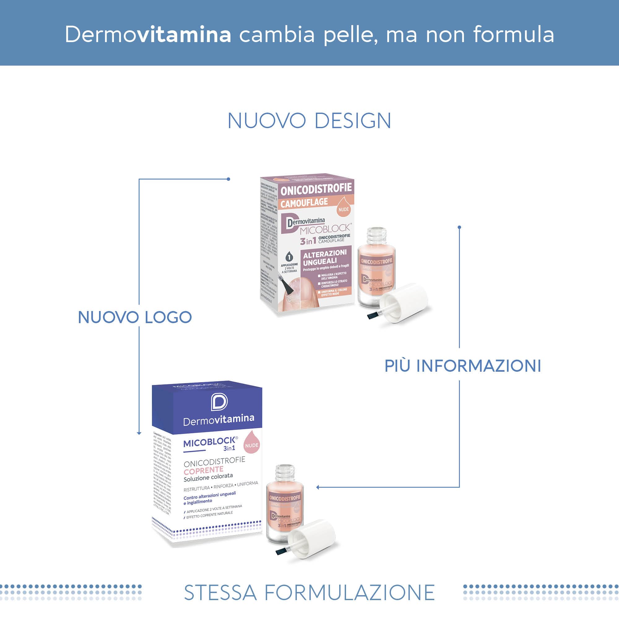 Dermovitamina Micoblock 3in1 Onicodistrofie Coprente - Smalto Curativo per Unghie Danneggiate - Rinforzante Unghie - Ristruttura e Uniforma - Effetto Naturale Nude - 8 ml