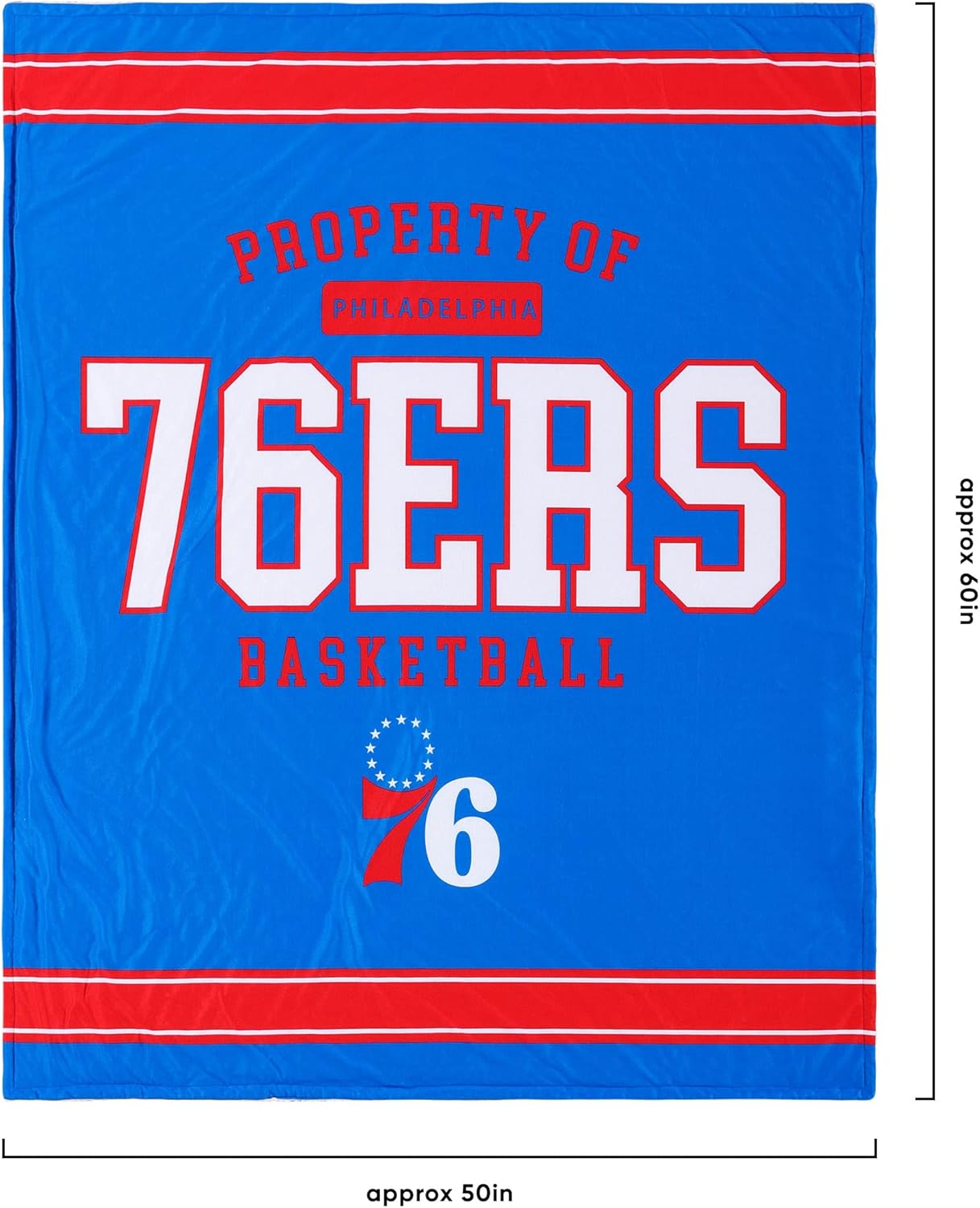 FOCO NBA Unisex-Adult NBA Team Logo Property 60" x 50" Sherpa Plush Throw Blanket