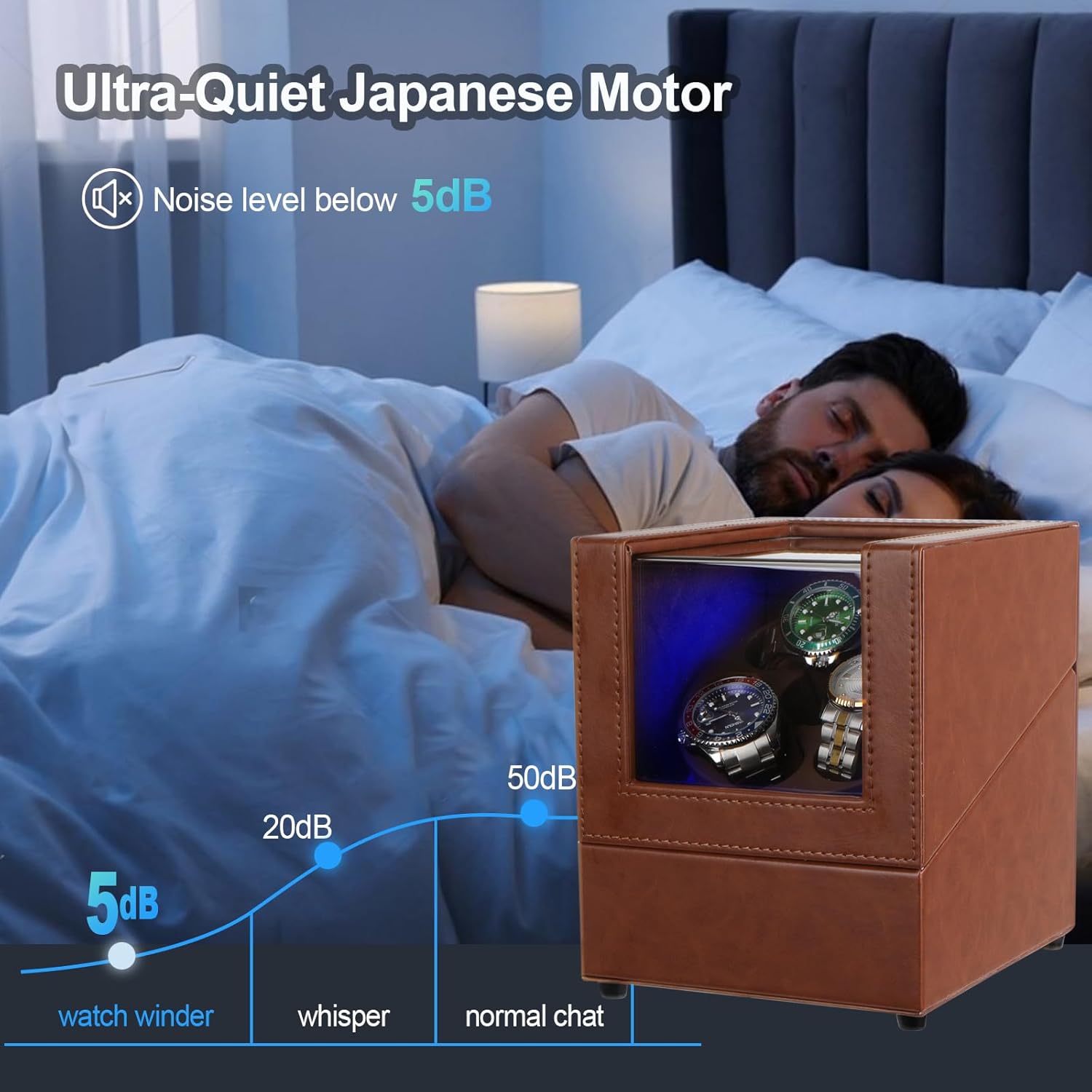 Anyasun Watch Winder for Automatic Watches,3 Watch Winder Box with LED Display, Ultra Quiet Japanese Motor,4 Rotation Modes,Watch Shark for Men & Women,USB-C Power