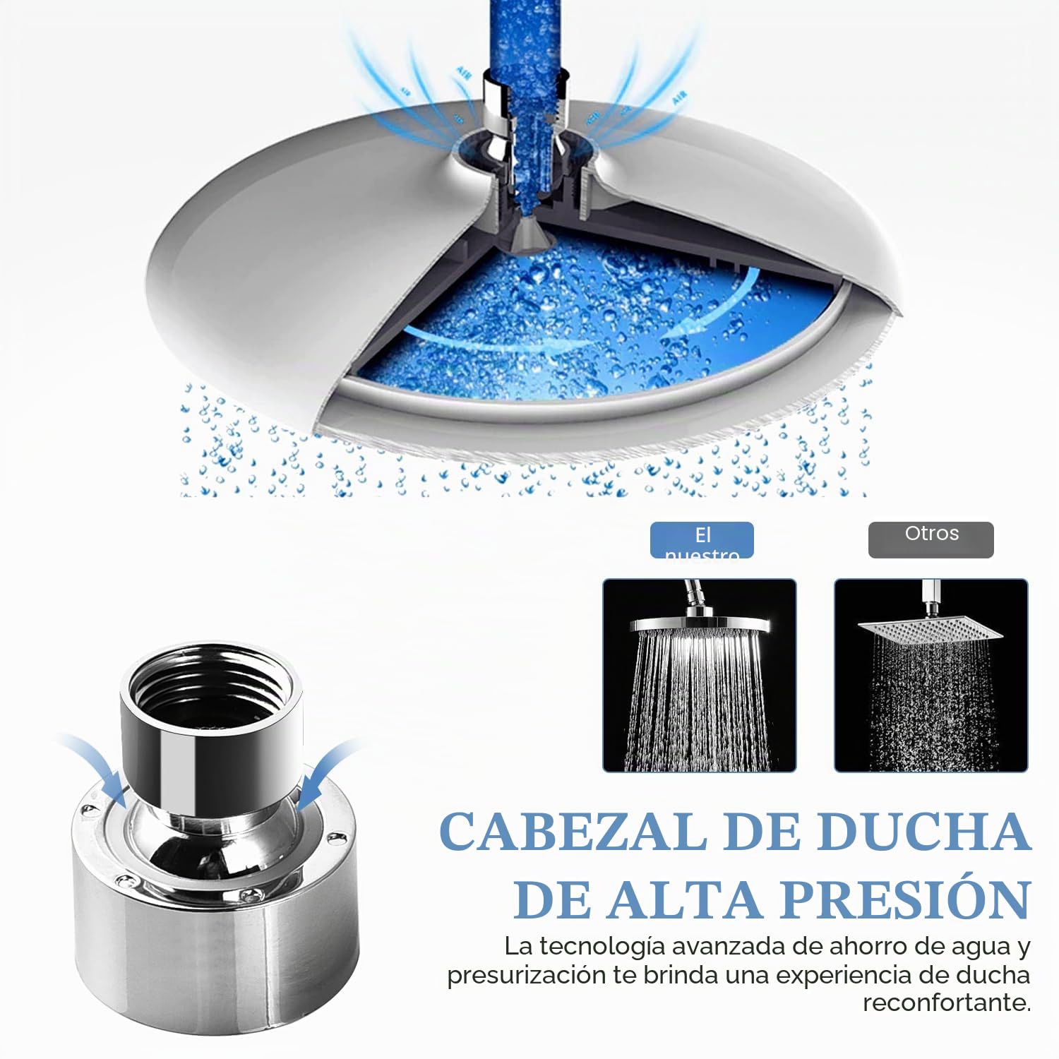 Alcachofa de ducha redonda de 20cm con efecto lluvia, ajustable, ahorro de agua con boquillas antical, cabezal de ducha de cascada de acero inoxidable, diámetro de 20 cm, Plata