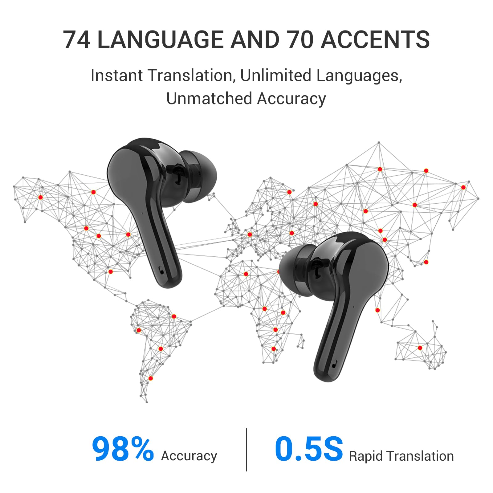 AI Translation Earbuds M6 98% Accuracy 144 Languages - Dettaglio