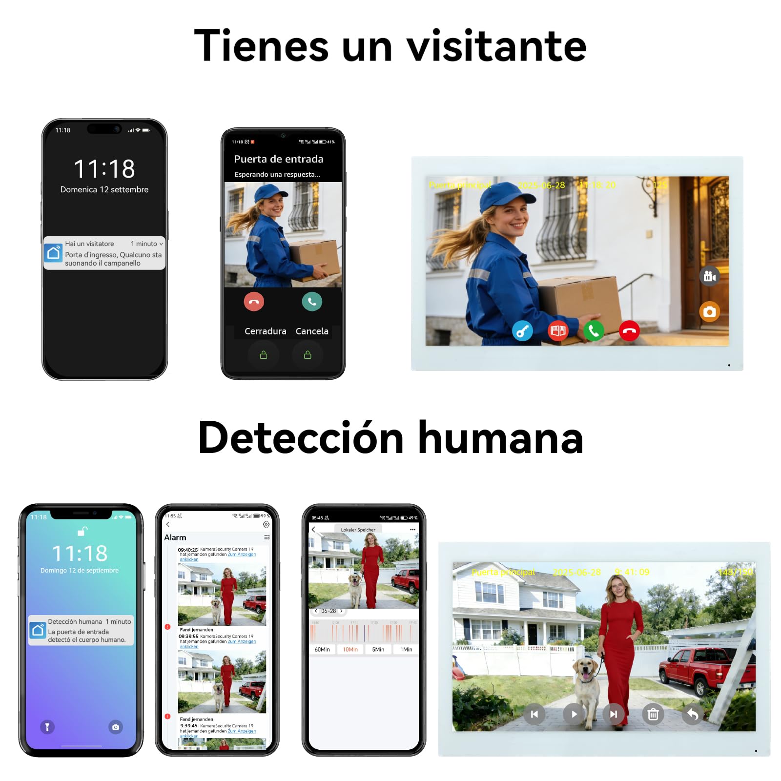 2 Hilos Videoportero Sistema de Intercomunicación KW02, 1080P, 10.1'' Monitor Táctil a Color, Desbloqueo en App y RFID, Detección Humano, Audio Bidireccional,WiFi6 2,4/5GHz, Blanco