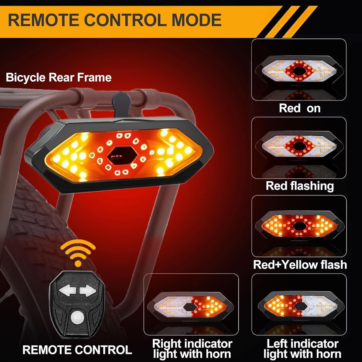 Remote control showing buttons for left turn, right turn, and mode switch, with corresponding light patterns.
