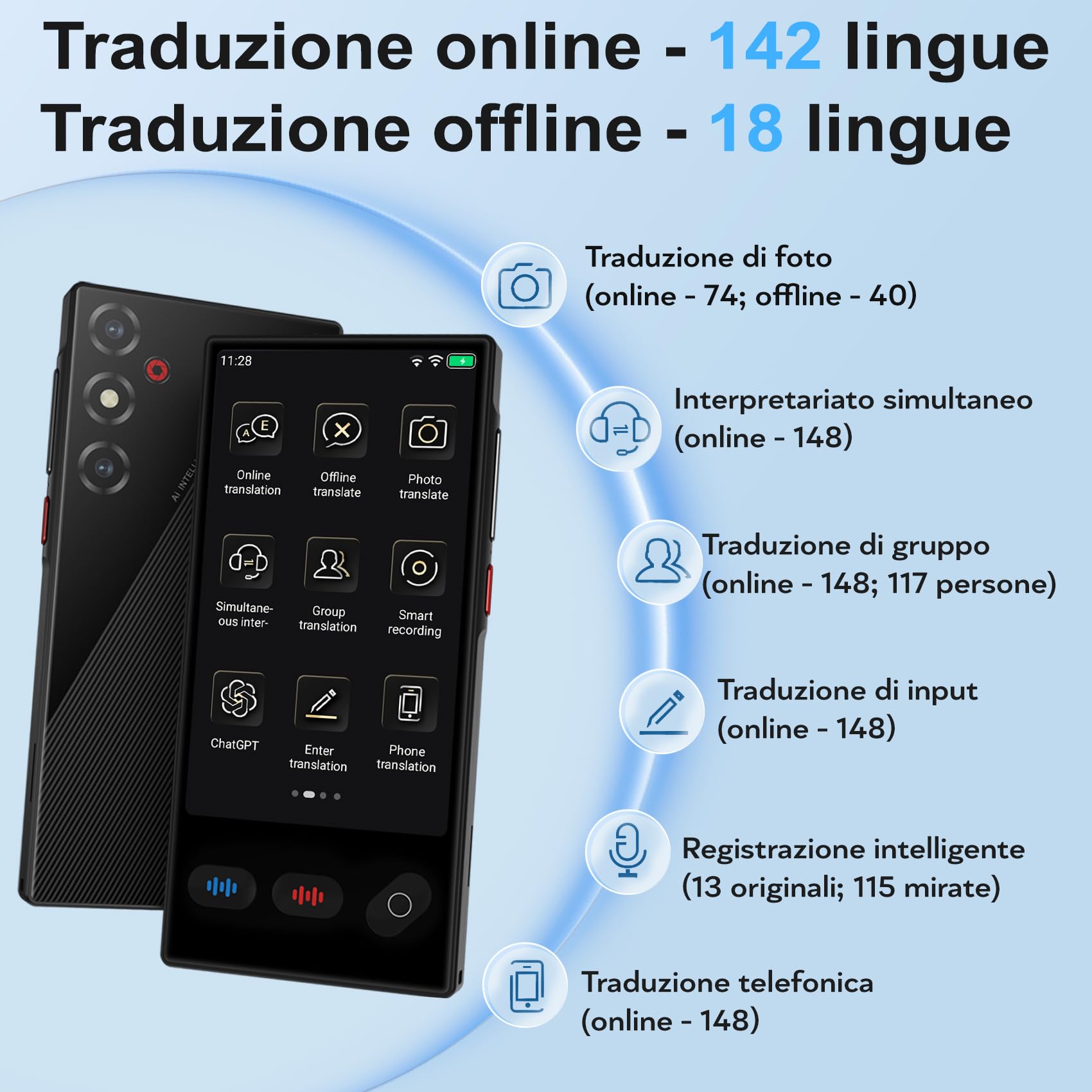 Traduttore Vocale Istantaneo Multilingue per 148 Lingue Online e 19 Offline (Italiano Offline), Traduttore Simultaneo Vocale Traduzione di Foto Supporta WiFi/Bluetooth con Batteria da 1500 mAh
