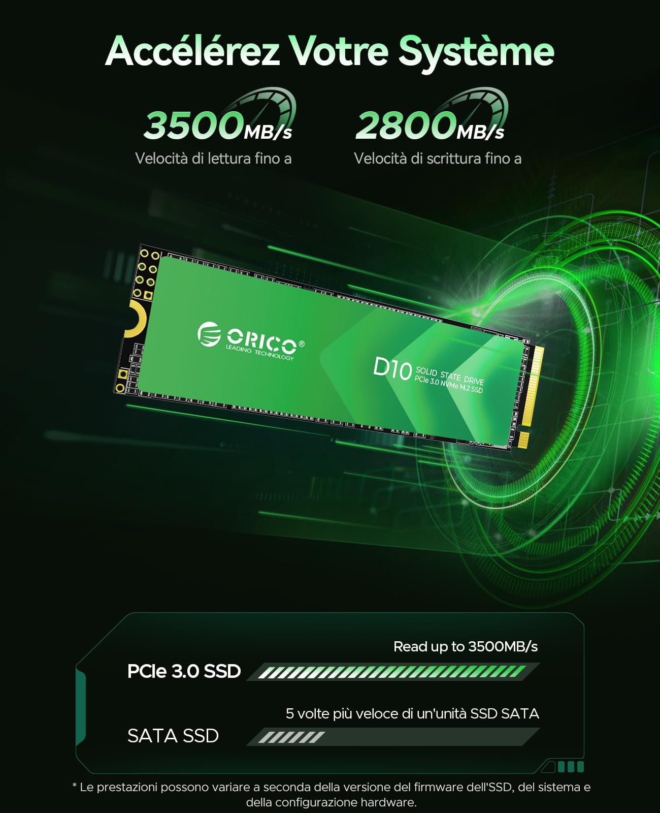 ORICO SSD M.2 NVMe 512GB, Flash NAND TLC, 3500MB/s SSD PCIe Gen3x4 M2 2280, Unità Interna a Stato Solido Compatibile con Computer Portatile Desktop - D10