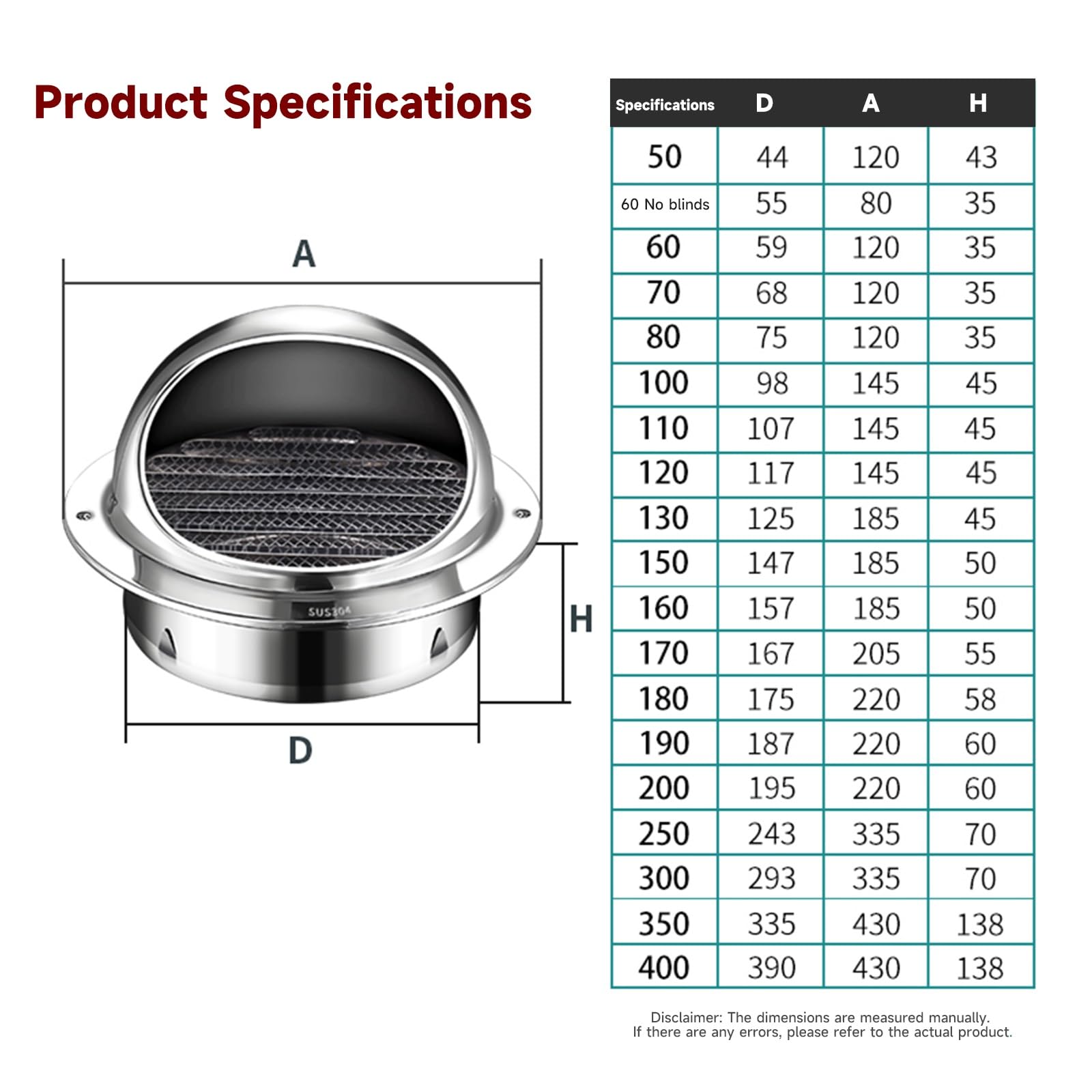 Grille de ventilation pour conduit d'évacuation 304 | Grille d'aération en acier inoxydable | Aération murale extérieure | Aération murale domestique | Convient aux climatiseurs | Résistante aux pet