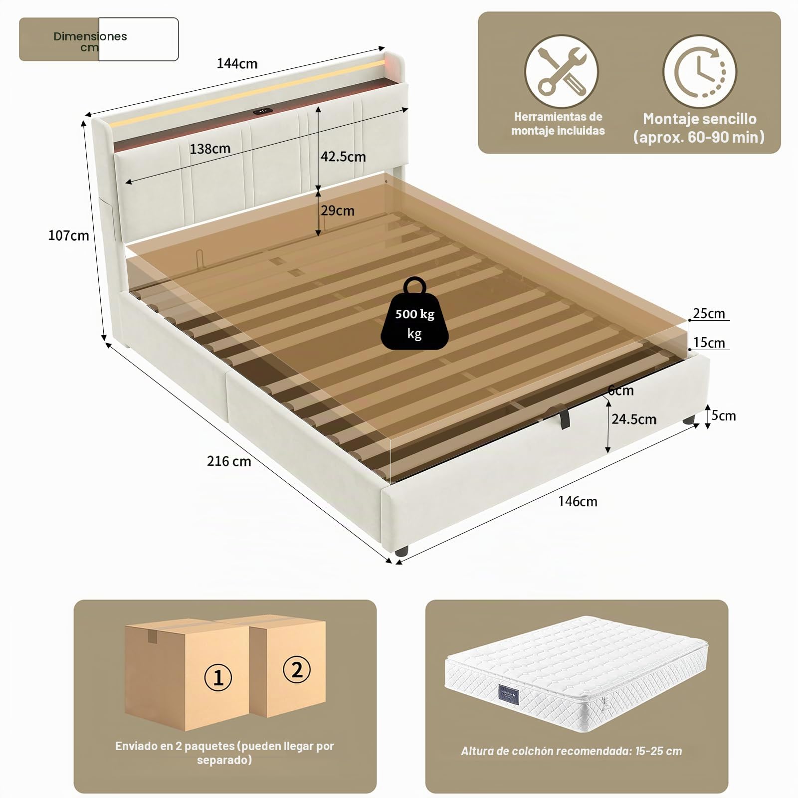 Camas Matrimoniales 160x200 con Almacenaje, Tira LED y USB C, Cama Canape Hidráulico con Alfombra Antipolvo y Cabecero Almacenaje Multifuncional,Cama Tapizada en Terciopelo,Somier Madera 500kg,Beige