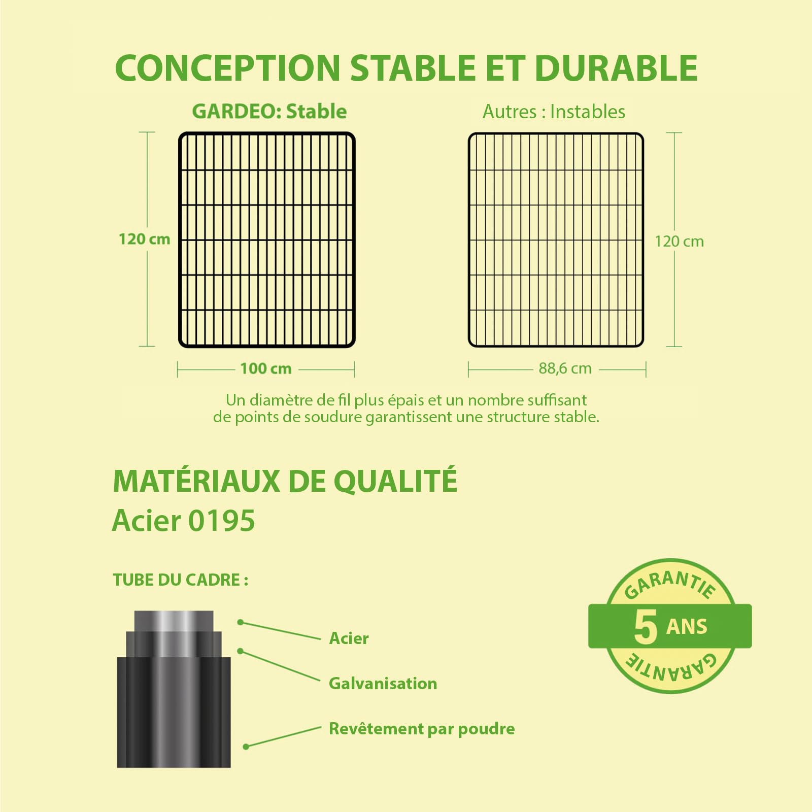 Parc Enclos pour Chien Chiot et Lapin GARDEO100x120x8, 8 Panneaux 100x120cm, 4M2, modulable, intérieur et extérieur, Pliable, Garantie 5 Ans