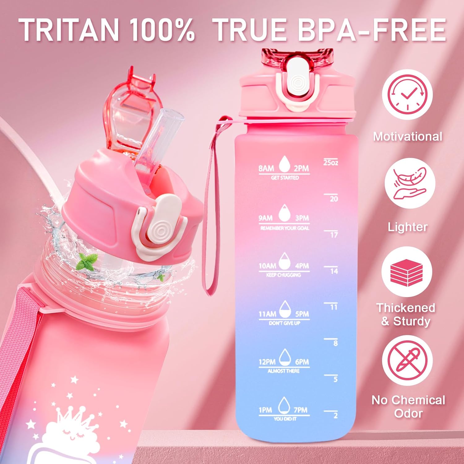 Personalized Fanny Pack for Girls, Gift Sets for Teen Girl, Birthday Gifts for 4 5 6 7 8 9 10 11 12 13 Year Old Girls, Initial Crossbody Bag Belt Bag for Girl Kids (F) - Image 2