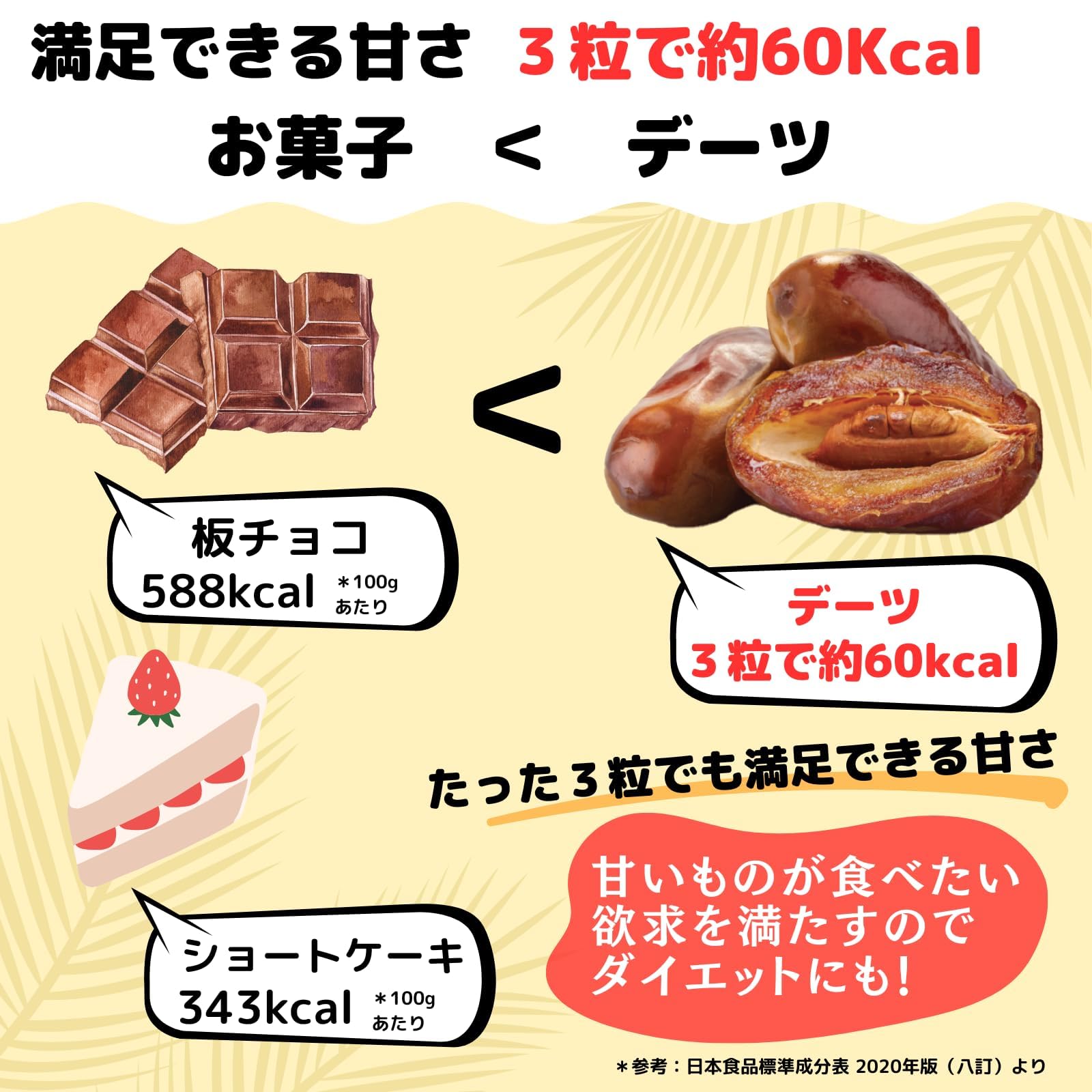 Amazon.co.jp: デーツクラウン デーツ 250g 無添加 (カラース種