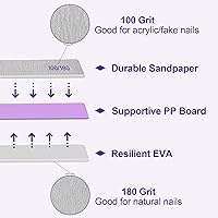 Vista 3 de Limas de uñas (paquete de 24), limas de grano 100/180 para uñas naturales y acrílicas, limas de doble cara para uñas acrílicas profesionales, lima