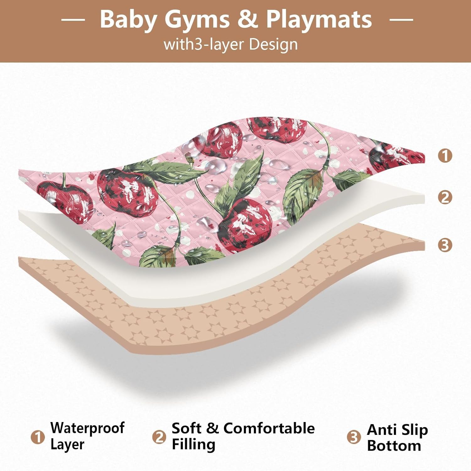 Baby Play Mat Red Cherry Green Leaves 50 x 50 Playpen Mats for Floor Play Gym Crawling Mat Non-Slip Cushioned Baby Playmat for Infants, Babies, Toddlers