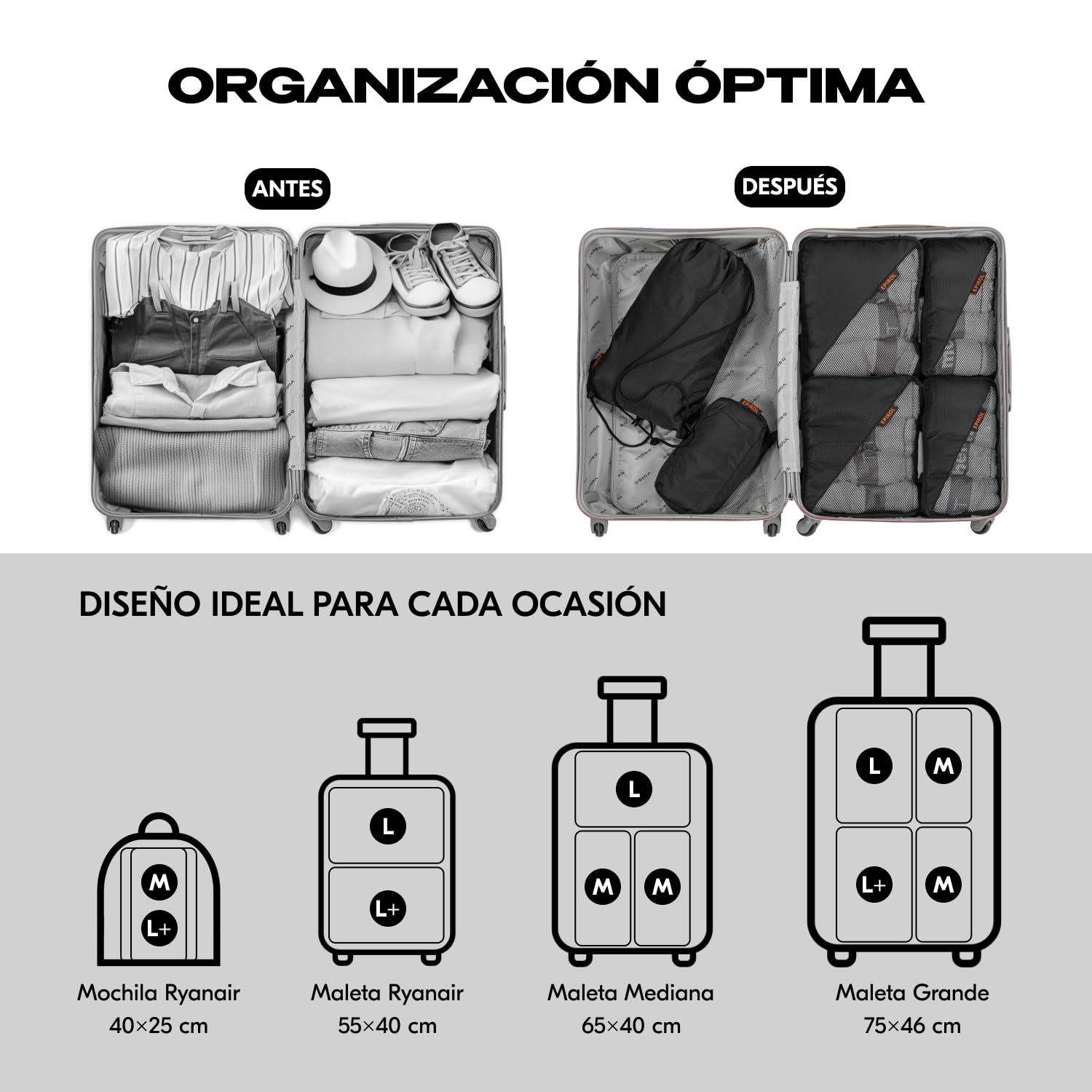 Organizador Maleta - Bolsas Compresión Viaje - Bolsas Organizadoras Maleta - Packing Cubes Travel Essentials - Accesorios viaje Regalo Para Viajeros (Negro)