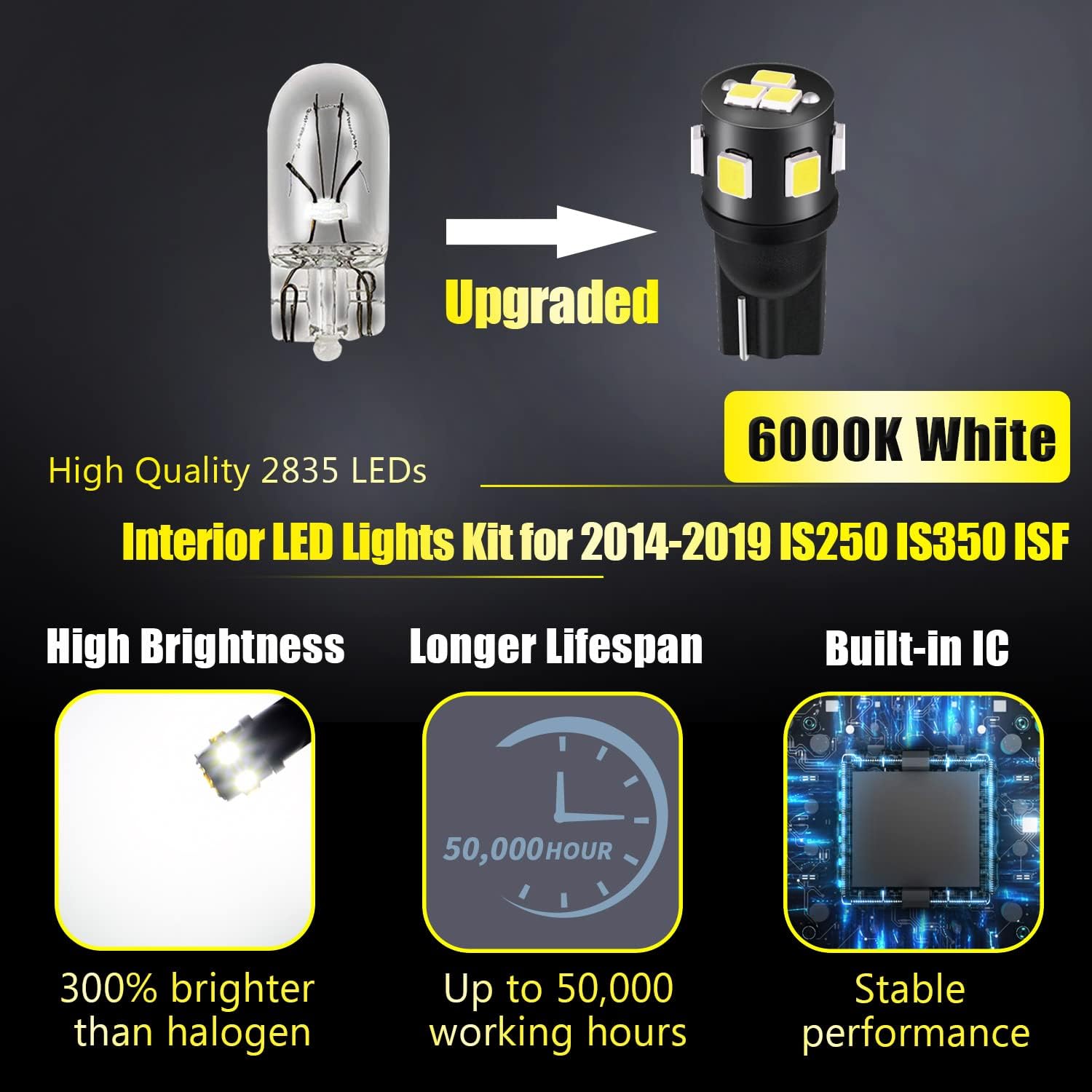 15-Pieces White Interior LED Light Kit Package Compatible With Lexus IS250 IS350 ISF 2014 2015 2016 2017 2018 2019 Interior LED Lighting Package + Side Mirror Puddle Lights, Install Tool