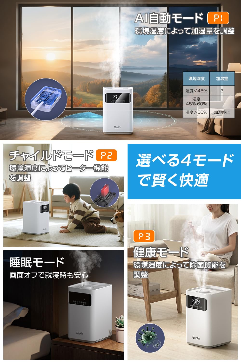 Amazon.co.jp: 加湿器 大容量 6L 【2025年新登場・AI知能恒湿・7.0