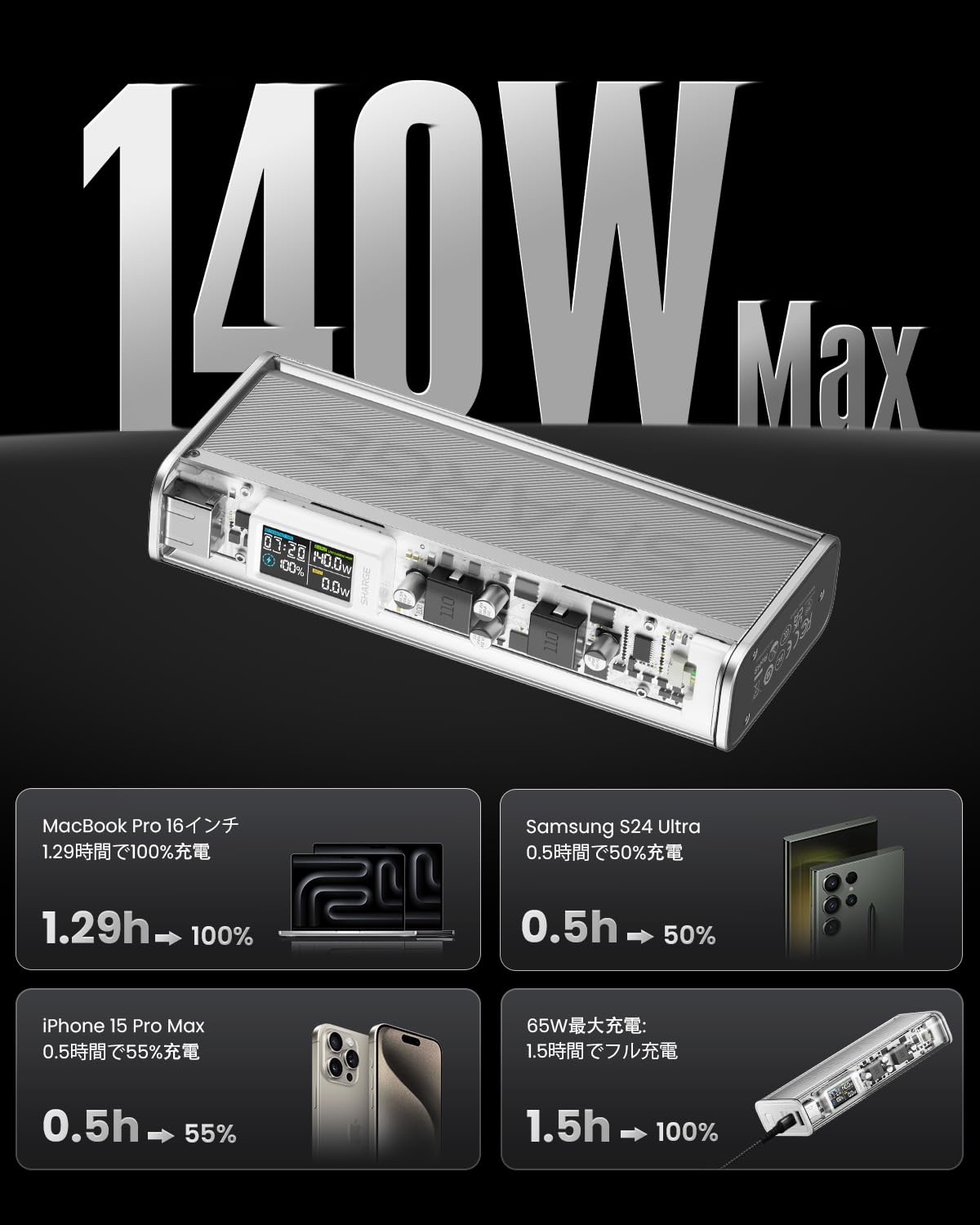 SHARGE Shargeek 140W 20000mAh モバイルバッテリー Amazon | SHARGE SHARGEEK 140W モバイルバッテリー【スケルトン