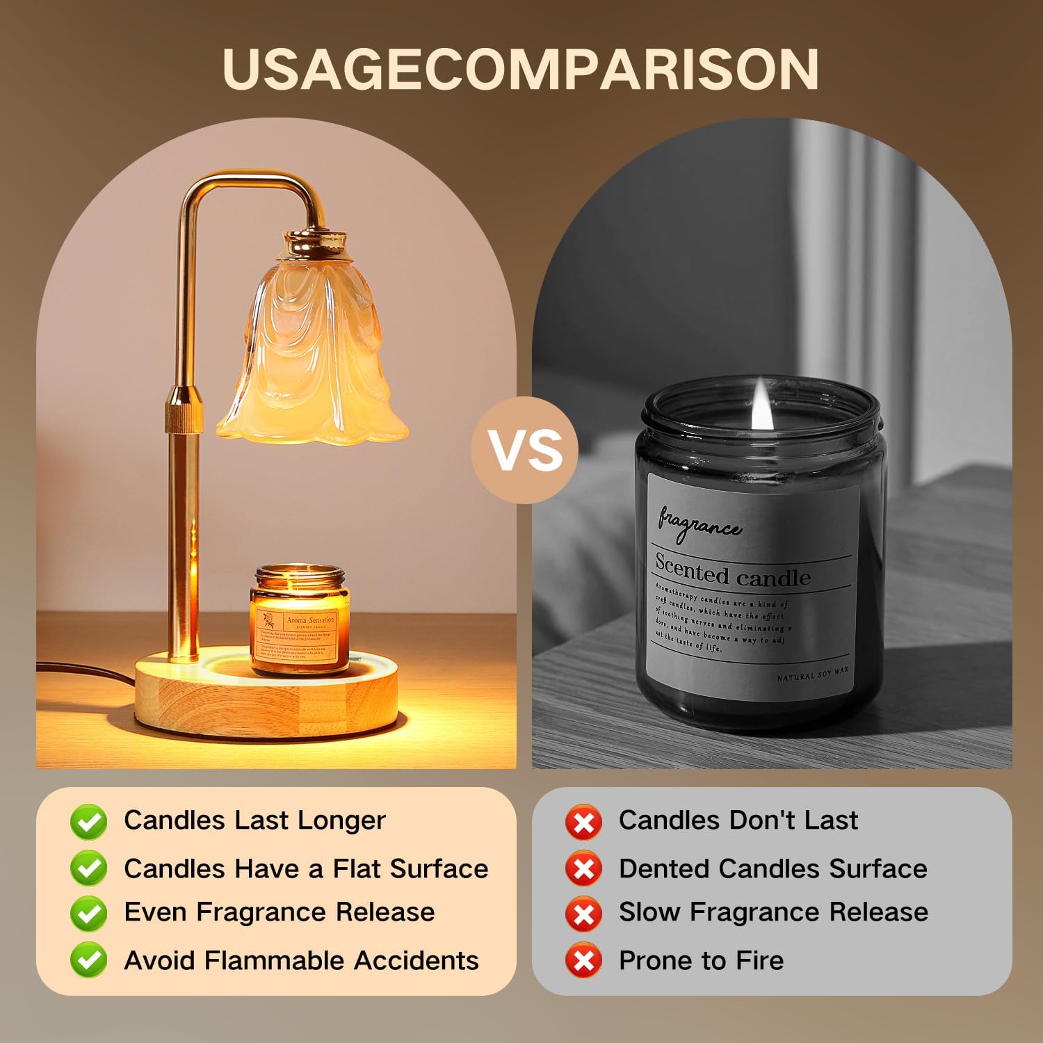 Droyek Candle Warmer Lamp with Timer Electric Candle Warmer Lamp Adjustable Height Candle Warmer Dimmable Wax Warmer Lamp Jar Candles with 2 Bulbs for Home Decor & Office