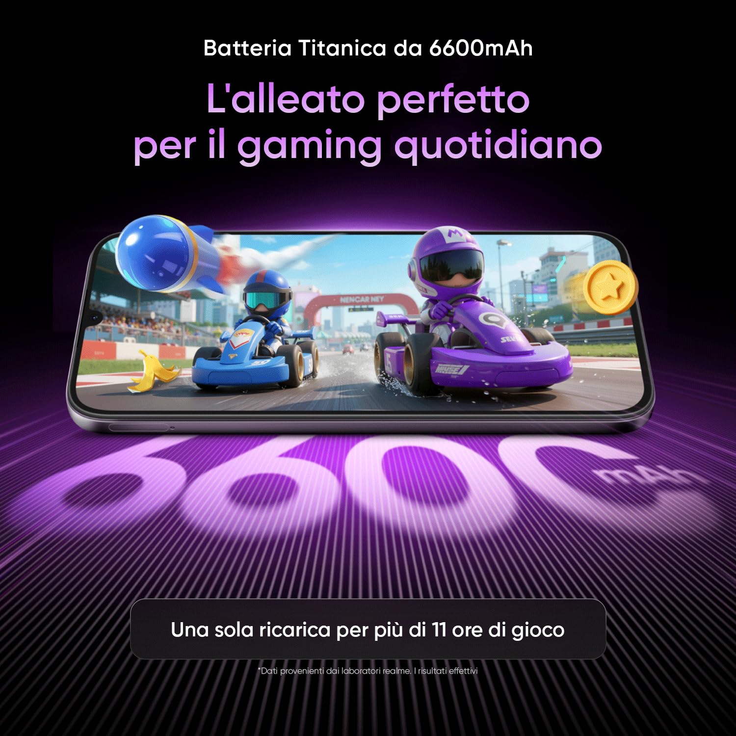 Smartphone realme P4 Lite 4G, 4GB+256GB, Display LCD HD 120Hz 6,8", Batteria Titan 6600mAh, Ricarica 15W, Ricarica inversa 6W, IP64, Sistema Next AI, Viola Pulse (Senza caricabatterie)