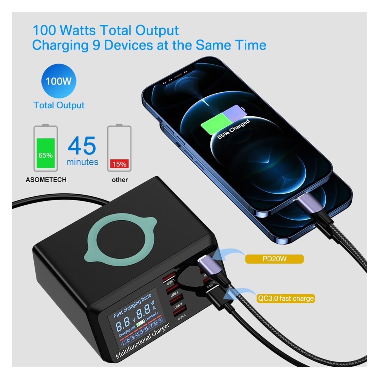 EDEDE Chargeur USB Multiple, Station de Chargeur USB 100W à 8 Ports, avec Charge sans Fil, écran d'affichage numérique, QC3.0 PD3.0, Charge Rapide pour Smartphone