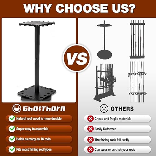 Miniatura 5 de Ghosthorn Soportes para cañas de pesca para garaje, soporte giratorio de 360 grados para cañas de pescar, soporte de pie con capacidad para hasta 16