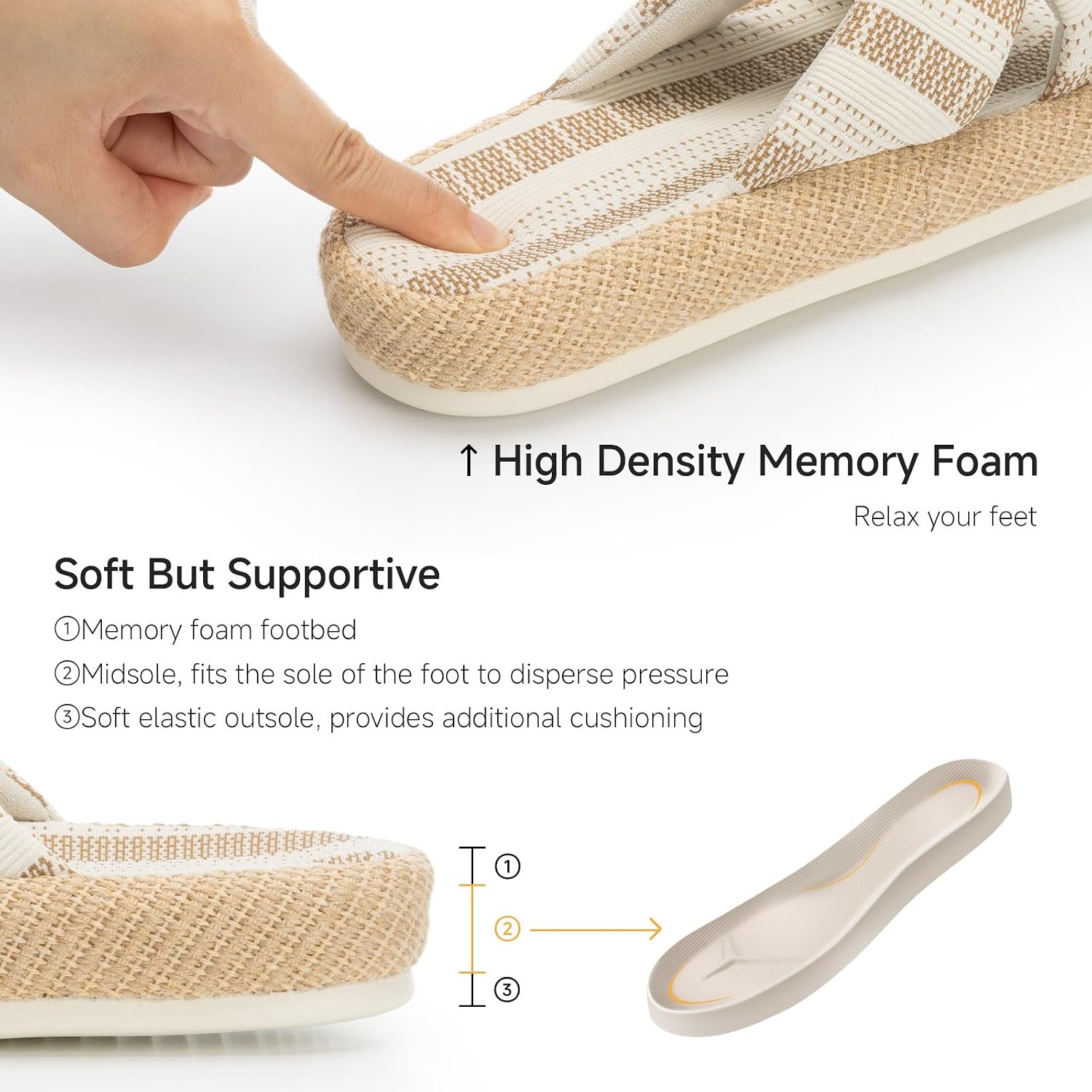 Chantomoo Womens Slippers Memory Foam Slippers for Women Open Toe Comfy House Slipper