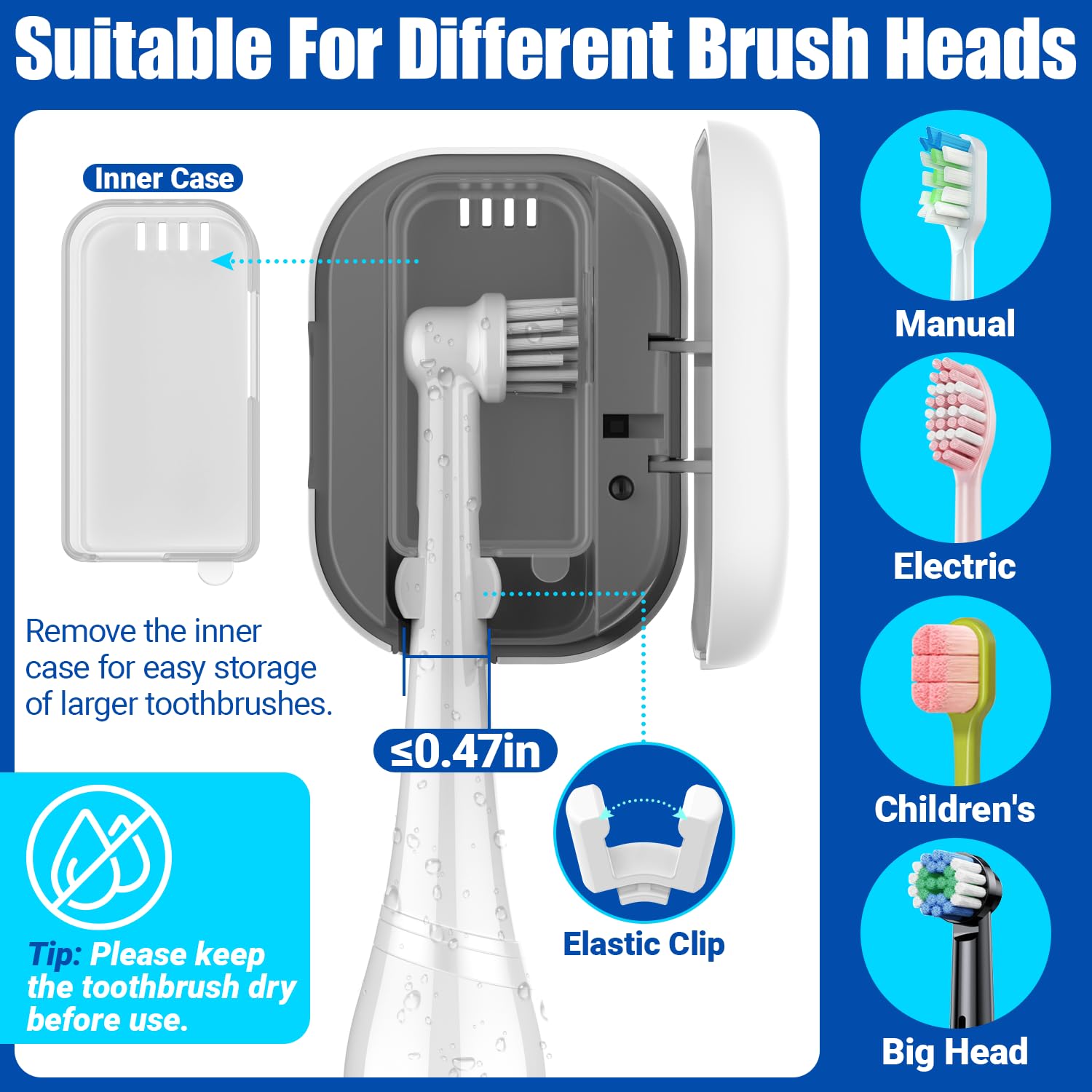 UV-C Brosse a Dent Désinfectant, ROMMQB Electric Toothbrush Sanitizer Cover with UV - Rechargeable Mini UV Stérilisateur Brosse à Dents - Auto Travel Etui Brosse a Dent for All Toothbrushes (Blanc)
