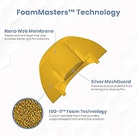 Vista 48 de Foam Masters - Almohadillas de espuma viscoelástica ultra premium para AirPods Pro de 3ª generación (2025), 3 pares, nueva versión, ajuste seguro