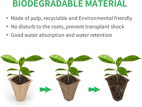 Miniatura 4 de Paquete de 20 macetas de turba de 240 celdas, bandejas de inicio de semillas, bandejas cuadradas de germinación con etiquetas de plantas para