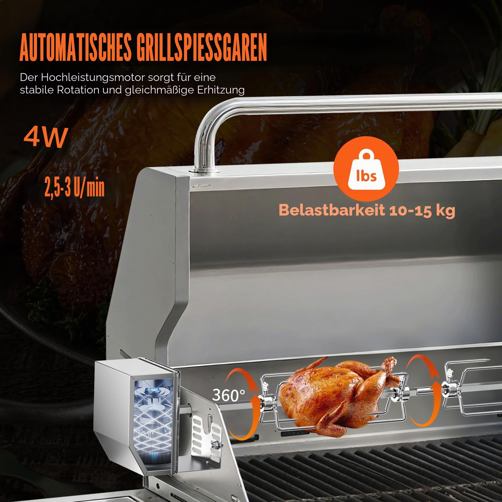 Drehspieß für Gasgrill, 360°automatischer Drehspießgrill mit 120V-4W Motor, 13-17Zoll-Spießstange,4 Fleischgabeln, kompletten Halterungen und Befestigungsschrauben für Campinggrills im Garten