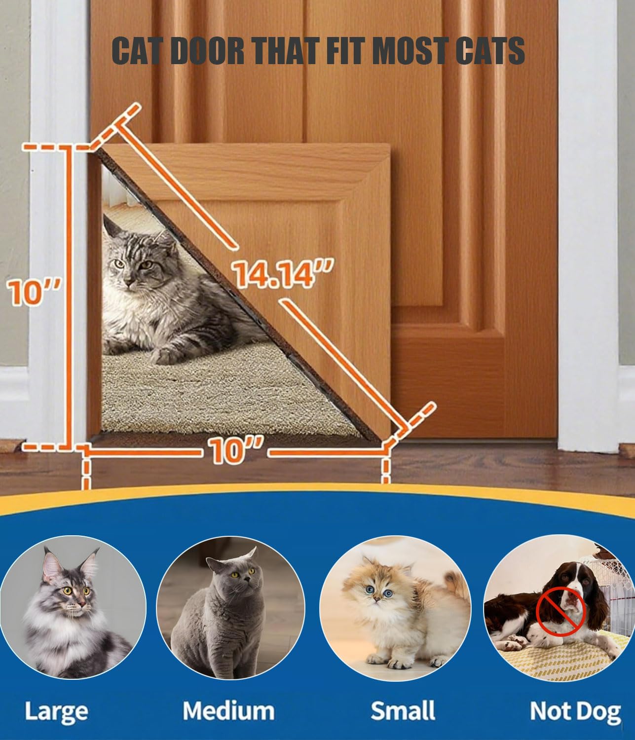 MouMouPurr Cat Door Adjustable Cat Door Hinge Kit (Left & Right Hand) - Fits Hollow & Solid Interior Doors Easy,Installation Kitty Door - Image 3