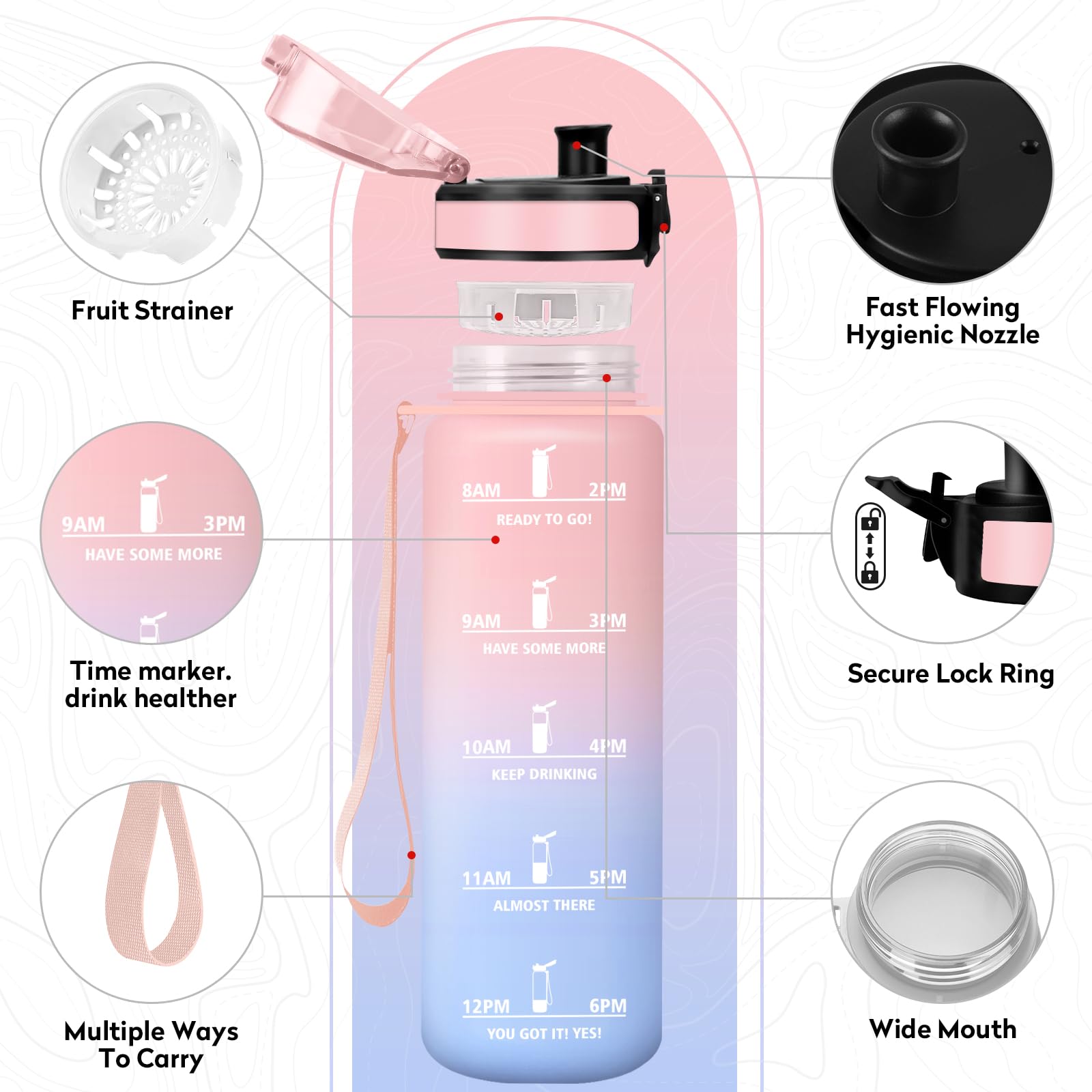 Borraccia 1L, Riutilizzabile, Bottiglia con Filtro, Borraccia con Indicatore del Tempo Motivazionale senza BPA, A Prova di Perdite, ideale per Adulti, Bambini, Scuola, Ufficio