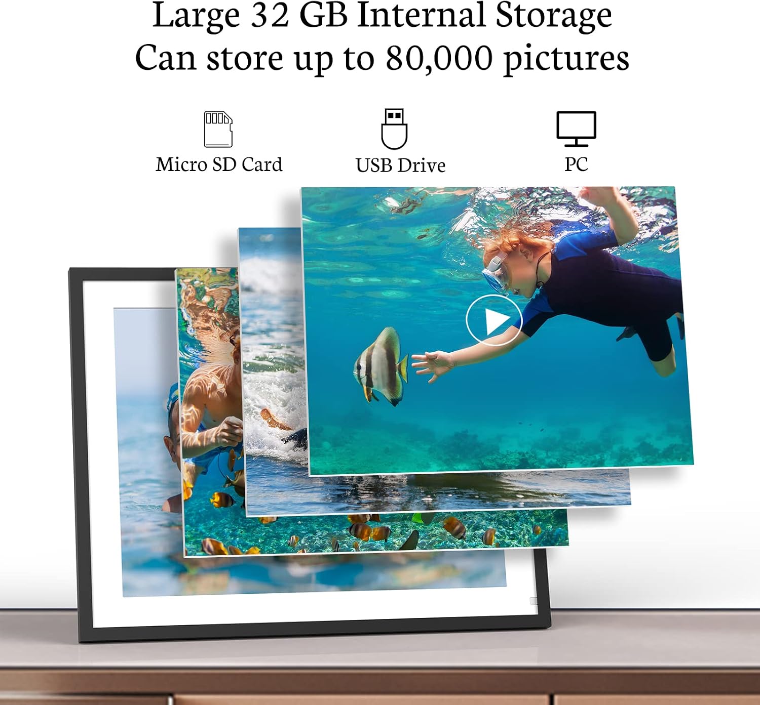 Digital picture frame showing images, with icons for Micro SD Card, USB Drive, and PC, indicating storage options