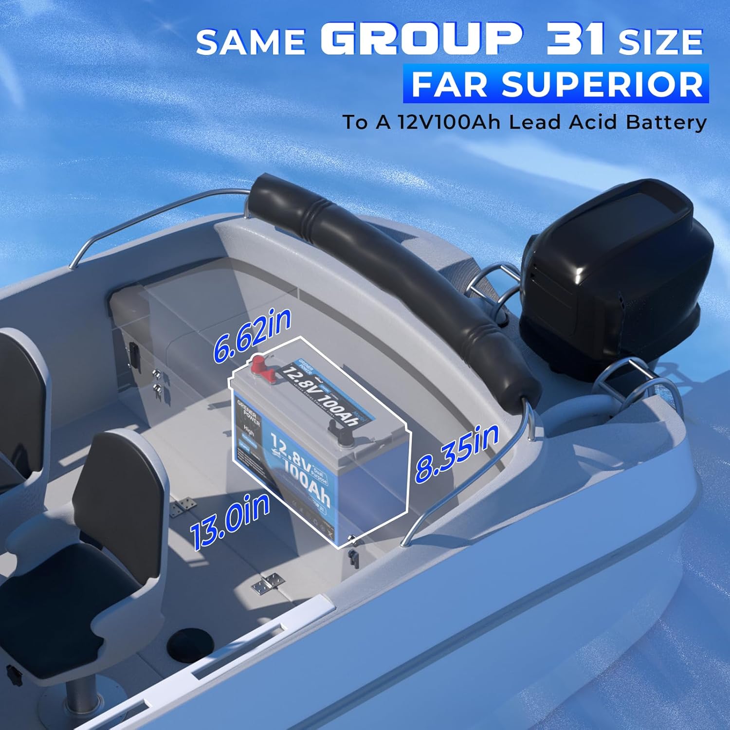 12.8V100Ah Group 31 Dual Purpose LiFePO4 Battery, Built-in 200A BMS, IP66 Waterproof, and Max. 900A Marine Cranking Starting Lithium Battery, Up to 4P4S for Outboard Motors, Boat, RV, Home