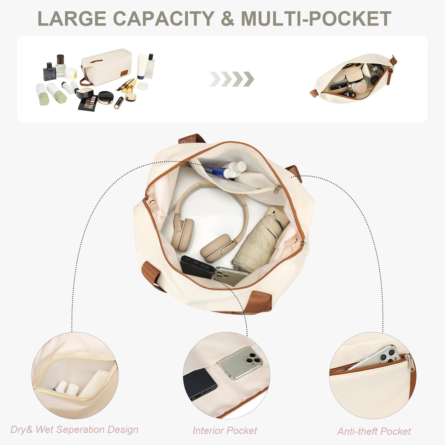 Somago Travel Duffel Bag Weekend Bag Carry On Tote Water Resistant Travel Essentials Sport Gym Bag for Men & Women Overnight Bag Luggage Bag with Trolley Sleeve for Hospital Business Trip（Beige）