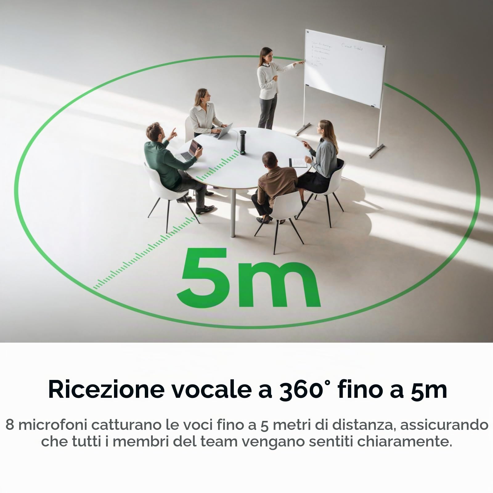 Insta360 WaveLink Pro Nero grafite - Vivavoce e cam 4K per sale riunioni, tracciamento interlocutori, acquisizione vocale 5m 360°, riduzione rumore, trascrizione e riepiloghi IA, plug & play
