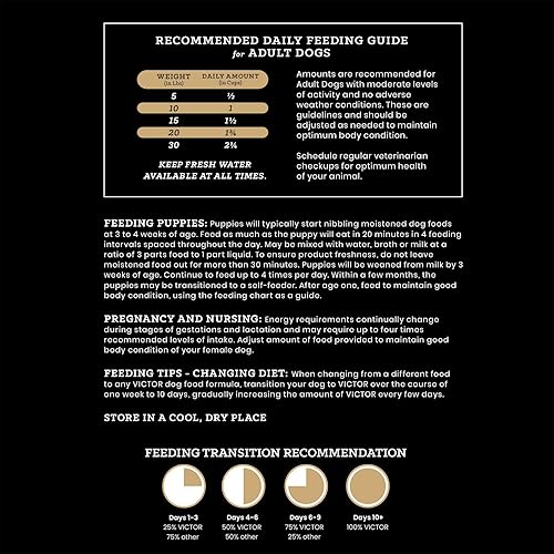 Miniatura 21 de VICTOR Super Premium - Alimento para perros Hi-Pro Plus - Comida seca para perros con alto contenido de proteínas con 30% de proteínas, carne