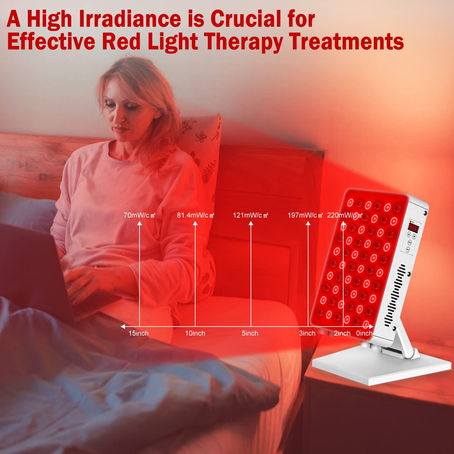 HKE Red Light Therapy Device for Body Face, Near Infrared Light 660nm ...