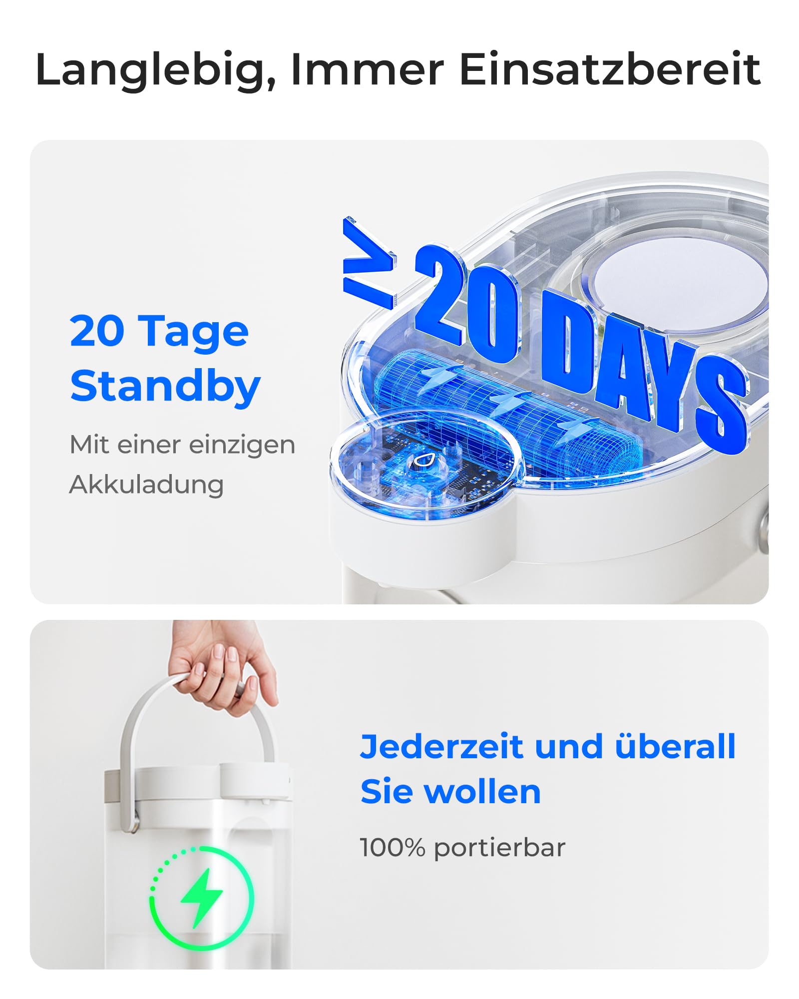 Waterdrop WD-ED11W Wiederaufladbarer Elektrischer Wasserfilterkrug 3,5L Wasserenthärter Kalkfilter