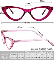 Vista 3 de Yogo Vision Reading Glasses Readers for Women Cateye Eyeglasses and Light Spring Hinge Frame