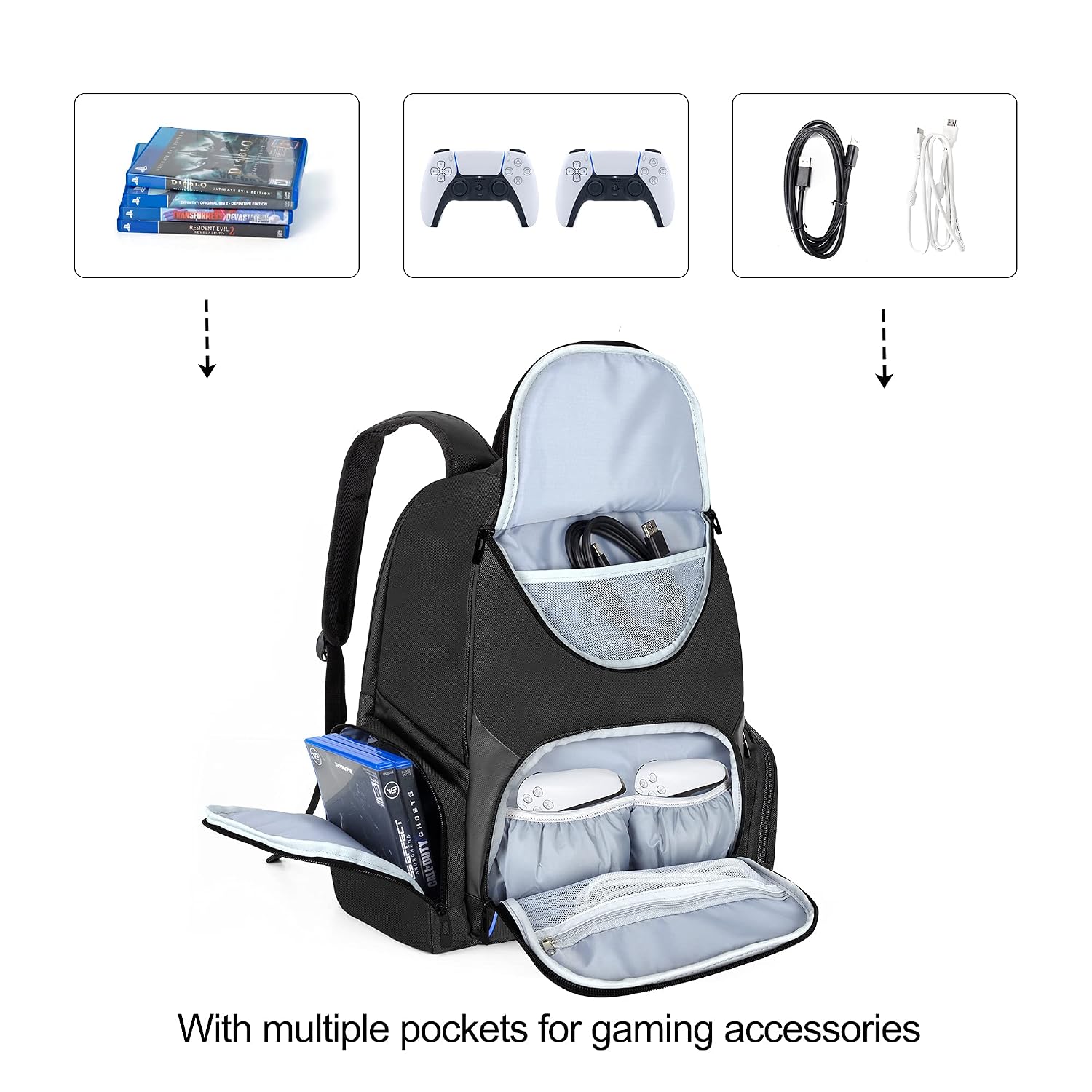 CURMIO Gaming Console Backpack Compatible for PS5, PS4 and PS4 Pro, Travel Carrying Case with Pockets for Controller, Headset and Game Accessories, Blue Stripe (Bag Only, Patent Pending)