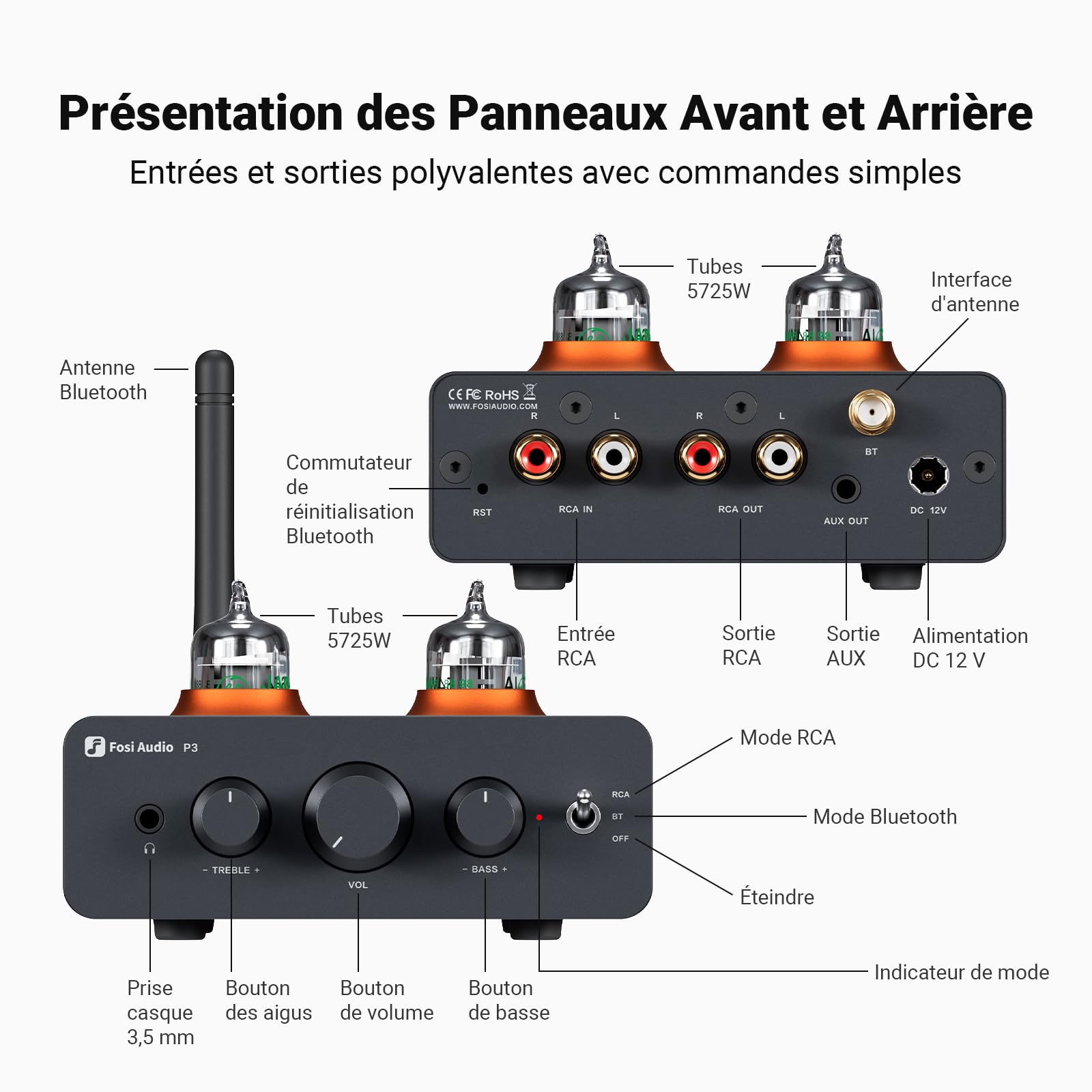 Fosi Audio P3 Tubo Preamp Auriculares Amplificador Audio Doméstico Mini Vacío Pre Amp con Bluetooth aptX LL HD Controles de Graves y Agudos para Altavoces Activos estéreo HiFi con Tomas RCA AUX