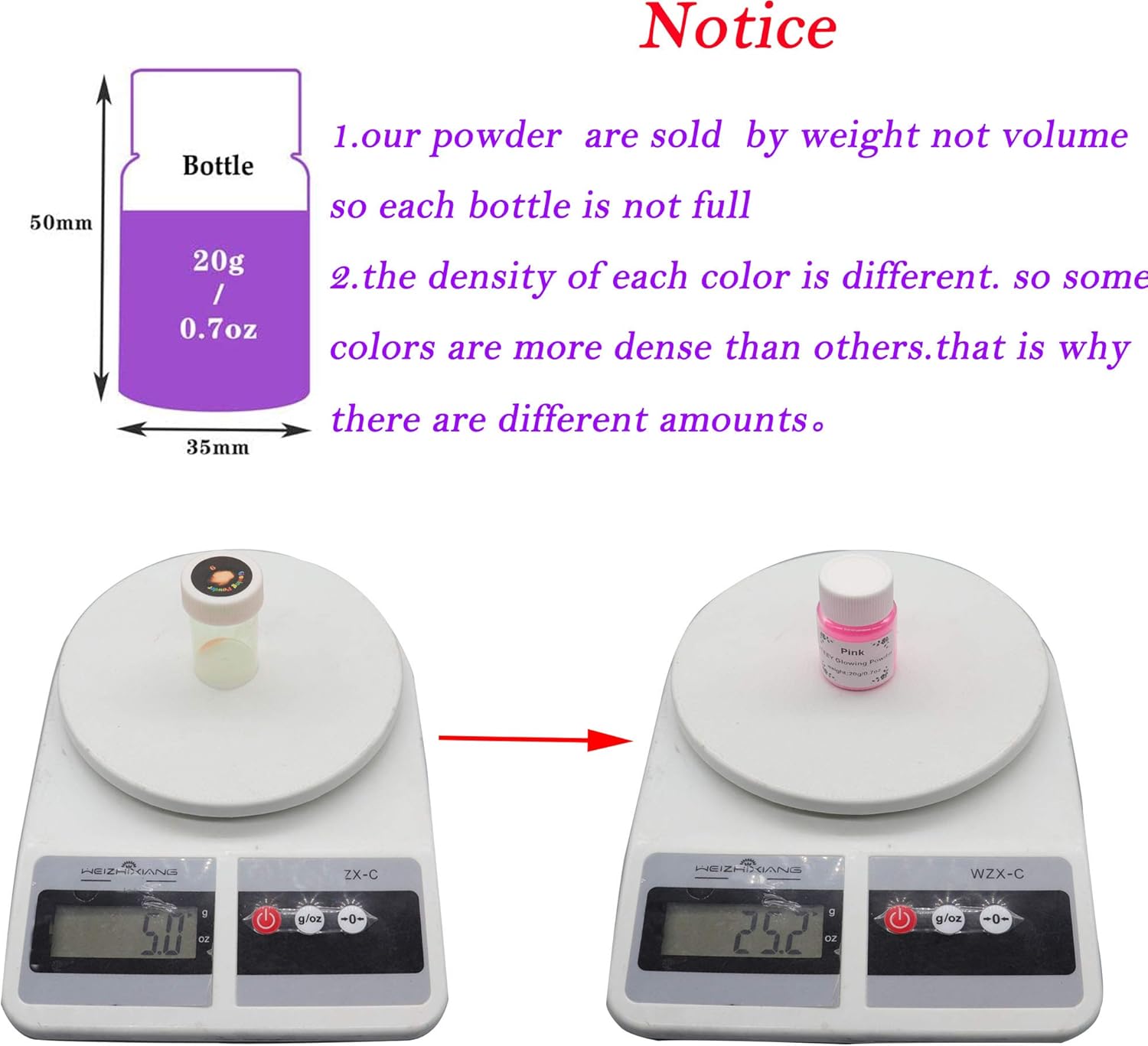 Glow in The Dark Pigment Powder,Resin Dye Luminous Powder for Epoxy Resin,Acrylic Paint,Slime,Nails,Halloween Party, Fine Art & DIY Crafts,Non-Toxic,Skin Safe, Long Lasting(0.7oz/Bottle) - Image 2