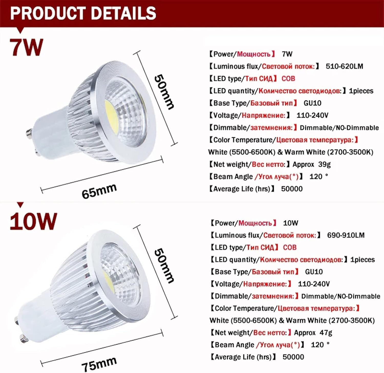 Bombilla Led 15w 10w 7w Gu10 Foco Led COB Gu10 Bombilla Led Regulable Larga Vida, Cold White, 10W