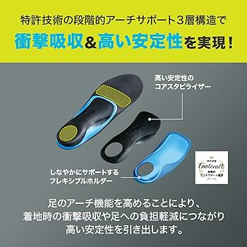 ザムストインソールローアチ　25センチ 6323273_l.jpg